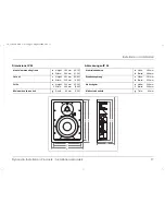 Preview for 19 page of Dynaudio IC 17 Owner'S Manual