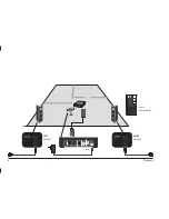 Preview for 6 page of Dynaudio Xeo Owner'S Manual