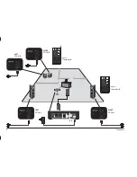 Preview for 8 page of Dynaudio Xeo Owner'S Manual