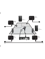 Preview for 9 page of Dynaudio Xeo Owner'S Manual