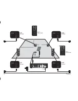 Preview for 10 page of Dynaudio Xeo Owner'S Manual