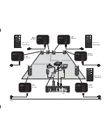 Preview for 11 page of Dynaudio Xeo Owner'S Manual