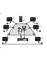 Preview for 12 page of Dynaudio Xeo Owner'S Manual