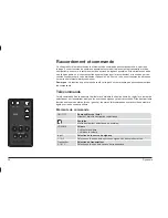 Preview for 36 page of Dynaudio Xeo Owner'S Manual