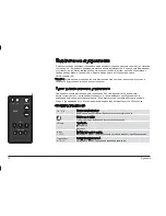 Preview for 76 page of Dynaudio Xeo Owner'S Manual