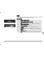 Preview for 87 page of Dynaudio Xeo Owner'S Manual