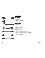 Preview for 94 page of Dynaudio Xeo Owner'S Manual