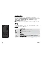 Preview for 96 page of Dynaudio Xeo Owner'S Manual