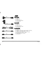 Preview for 104 page of Dynaudio Xeo Owner'S Manual