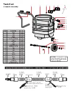 Предварительный просмотр 8 страницы DYNAVAC Raptor Vac Instructions Manual