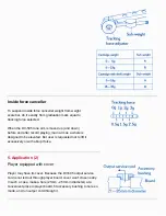 Preview for 6 page of Dynavector DV-505 Instruction Manual