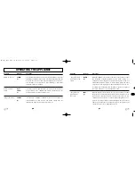 Предварительный просмотр 21 страницы DynaVox CS-PA1 Instructions For Use Manual