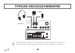 Preview for 18 page of DynaVox VT-80 Instructions For Use Manual