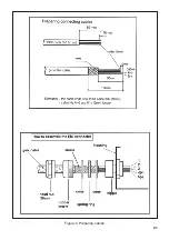 Предварительный просмотр 21 страницы DYNAWATT 4000 User Manual