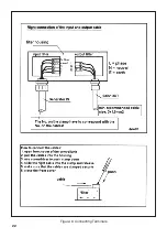 Предварительный просмотр 22 страницы DYNAWATT 4000 User Manual