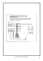 Предварительный просмотр 23 страницы DYNAWATT 4000 User Manual