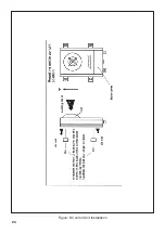 Предварительный просмотр 24 страницы DYNAWATT 4000 User Manual