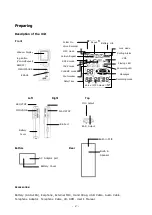 Preview for 5 page of Dyne Telecom DN4128 User Manual