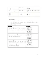 Preview for 29 page of Dyne Telecom DR1064 User Manual