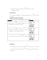 Preview for 36 page of Dyne Telecom DR1064 User Manual