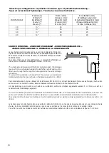 Preview for 30 page of Dynergy MINIFAN BASE Series Installation And Operating Manual