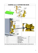 Preview for 53 page of Dynergy MINIFAN BASE Series Installation And Operating Manual