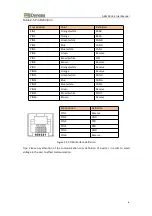 Предварительный просмотр 11 страницы Dyness A48100 User Manual