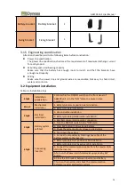 Предварительный просмотр 17 страницы Dyness A48100 User Manual