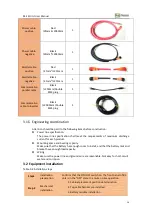 Preview for 16 page of Dyness B3 ESS B4870 User Manual