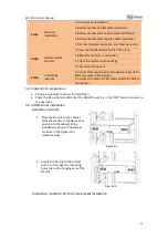 Preview for 17 page of Dyness B3 ESS B4870 User Manual