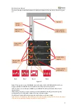 Preview for 19 page of Dyness B3 ESS B4870 User Manual