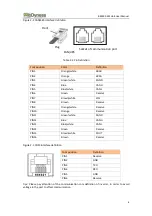 Preview for 11 page of Dyness B48100 User Manual