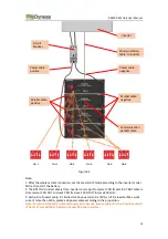 Предварительный просмотр 19 страницы Dyness B48100 User Manual