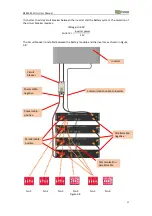 Preview for 19 page of Dyness B4850 User Manual