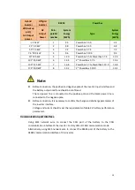 Preview for 21 page of Dyness Powebox F Series User Manual