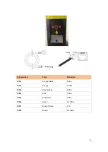 Preview for 22 page of Dyness Powebox F Series User Manual