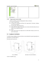 Preview for 16 page of Dyness POWERBOX F Series User Manual