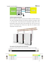 Preview for 23 page of Dyness POWERBOX F Series User Manual