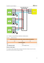 Preview for 24 page of Dyness POWERBOX F Series User Manual