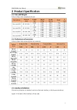 Preview for 8 page of Dyness POWERCUBE Series User Manual