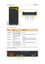 Preview for 9 page of Dyness POWERCUBE Series User Manual