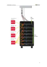 Preview for 12 page of Dyness POWERCUBE Series User Manual