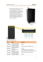 Preview for 20 page of Dyness POWERCUBE Series User Manual