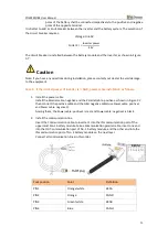 Preview for 22 page of Dyness POWERCUBE Series User Manual