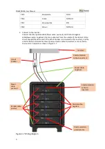 Preview for 23 page of Dyness POWERCUBE Series User Manual