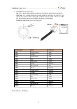 Предварительный просмотр 21 страницы Dyness POWERCUBE User Manual