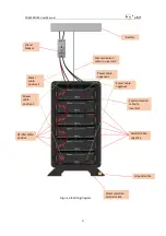 Предварительный просмотр 23 страницы Dyness POWERCUBE User Manual