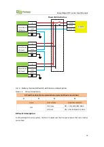 Предварительный просмотр 23 страницы Dyness PowerDepot H5 User Manual