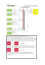 Предварительный просмотр 25 страницы Dyness PowerDepot H5B User Manual