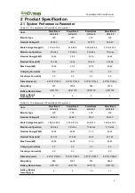 Preview for 8 page of Dyness PowerRack HV4 User Manual